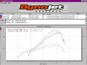 CDI Compare.jpg (66982 bytes)