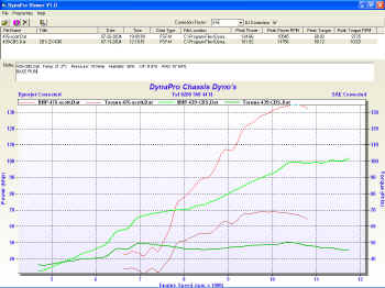 rg-vs-zx636.jpg (211836 bytes)